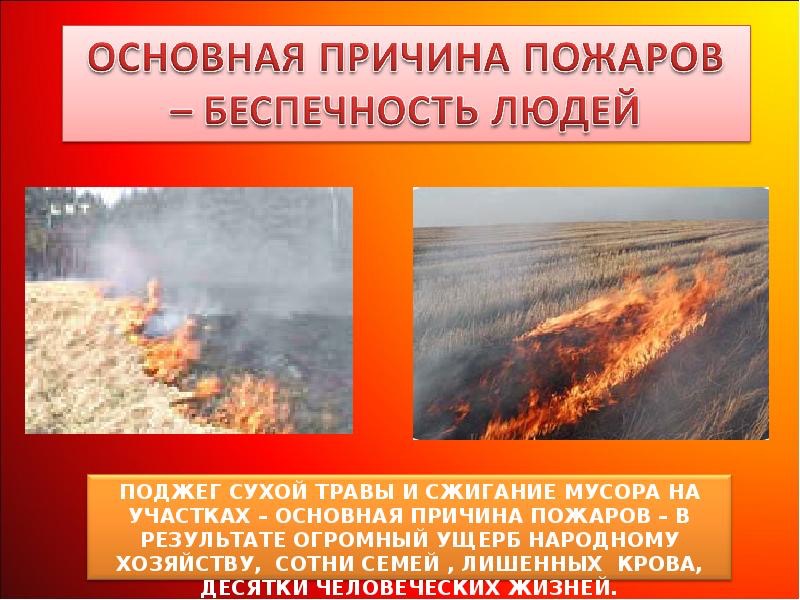 Основная причина пожаров