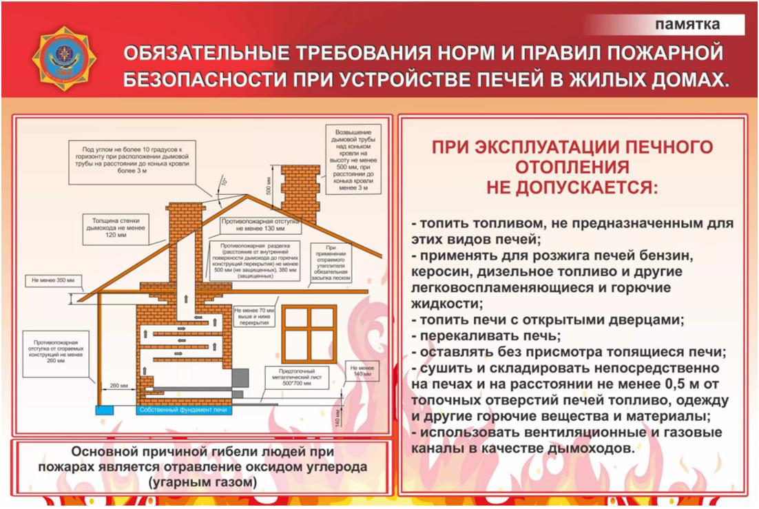 ПАМЯТКА