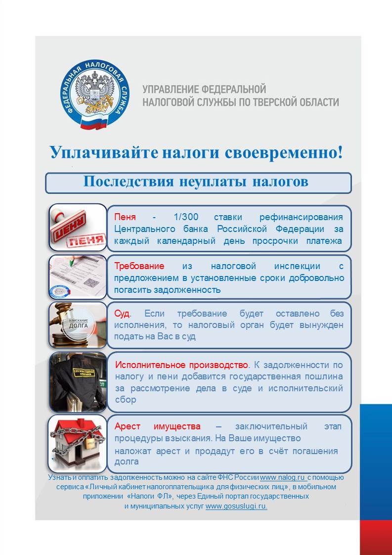 ПАМЯТКА
